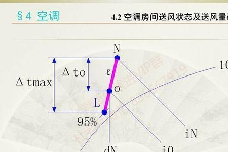 空调送风模式16度费电吗