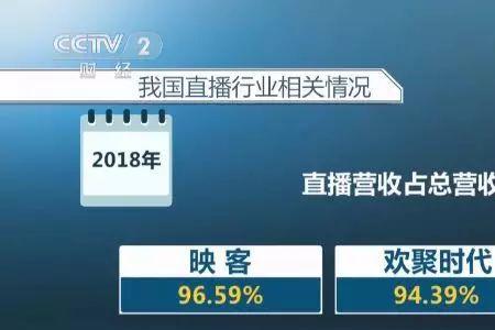 为什么国家不关闭直播打赏