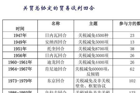 经济帐和政治账的区别