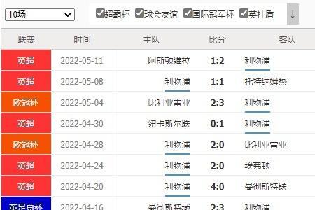 英足总杯2022完整赛程