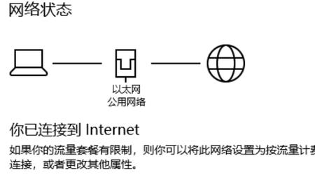 bannerlordonline用开加速器吗