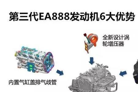 ea888熄火有口哨声怎么回事