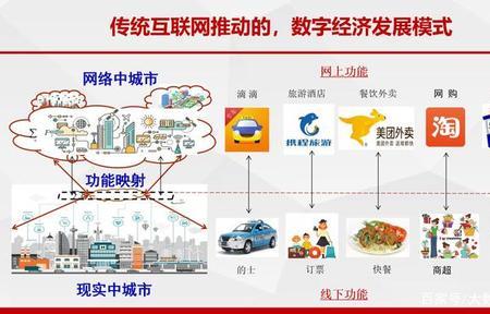 健全什么体系推动良好网络生态