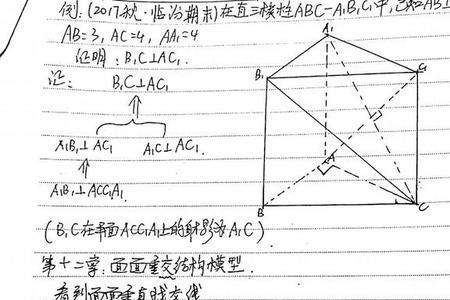 谁发明的立体几何