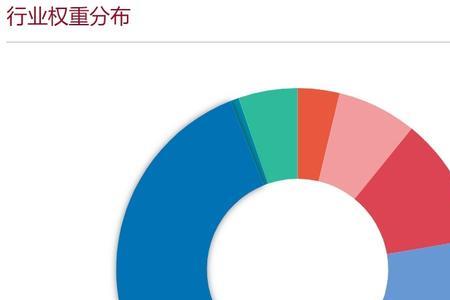 详细和详实的区别