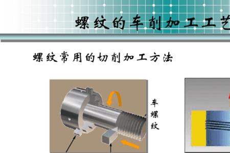 为什么有些车床切屑会呈螺旋状