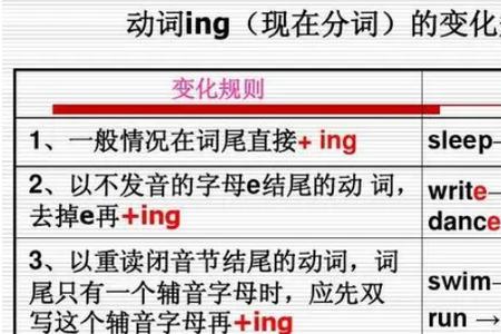 怎么区分动词后面加ing和ion