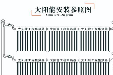 太阳能热水器单管原理