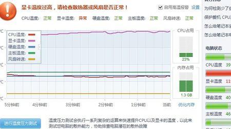 cpu待机温度在50度正常吗