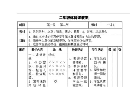 四位一体体育教学目标