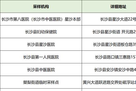 11月30号花都区核酸点还做核酸吗