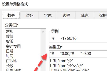 百分之一百怎么小写