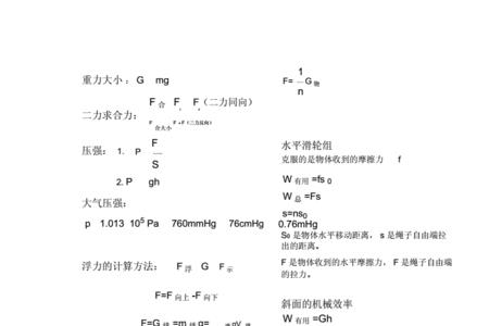 物理公式中小写的f是什么意思