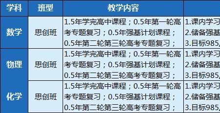 初三数学多少分是优生