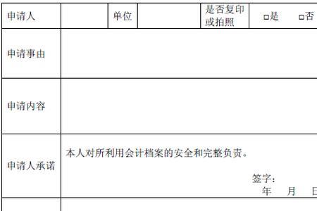 马路开口事宜应向什么部门申请