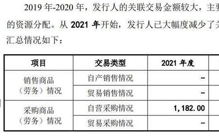 撤单和撤单后继续卖出的区别