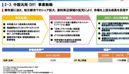 立邦收购卓宝了吗