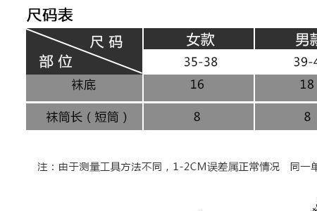 袜子尺码对照表