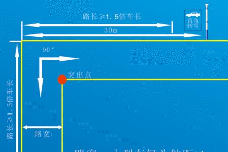 路宽2米4能直角转弯吗