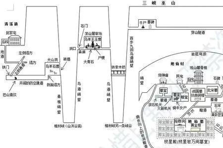 巫峡棺山封师古结局