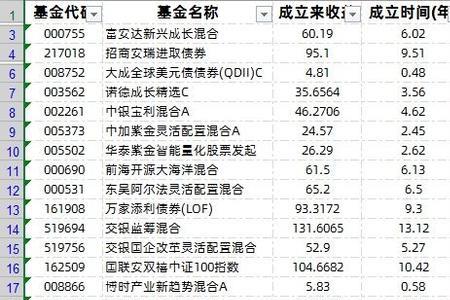 5年年化收益10%是什么概念