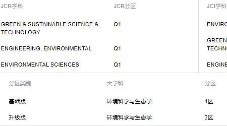 jzl和jcl的区别