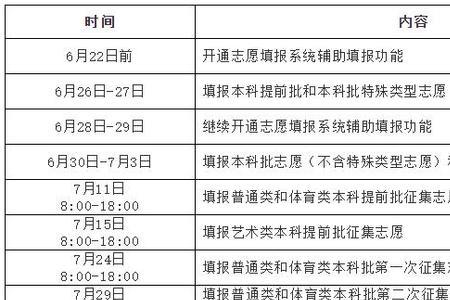 3月8号到3月27号共多少天