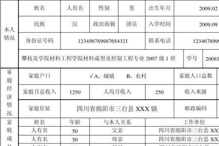 什么是校内助学金