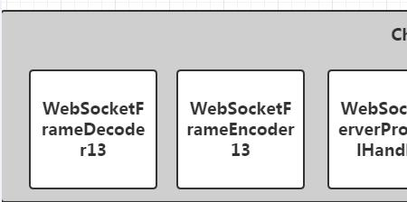 websocket和netty区别