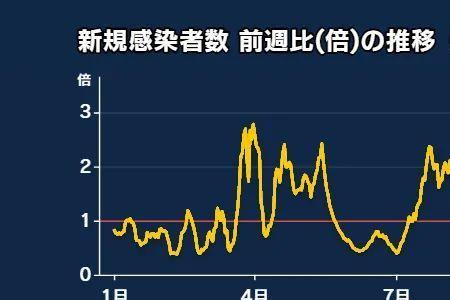 超能世界21-35怎么过