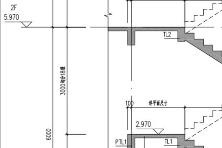 钢筋fsd是什么意思