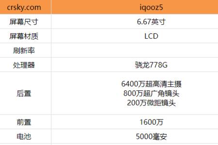 iqooz5s参数