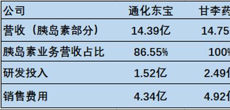 三个年头什么意思