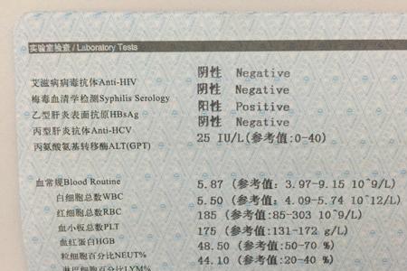 出国体检标准，要求