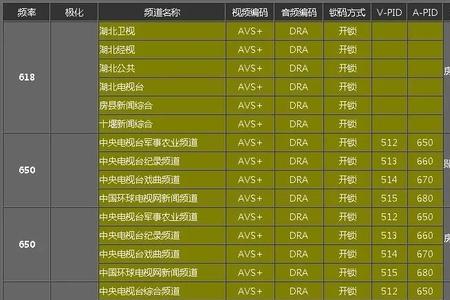 CCTV13的收音频率是多少