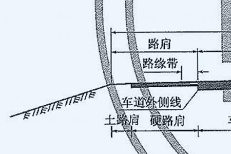 公路每层路宽计算公式