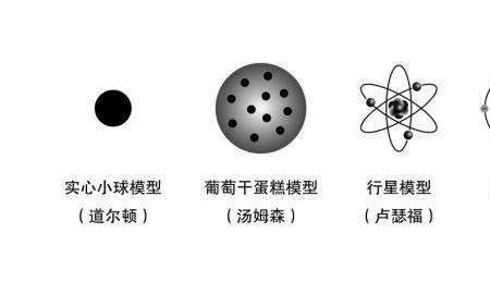 波尔效应和何尔登效应的概念