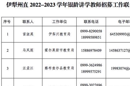 2022教师调动申请流程