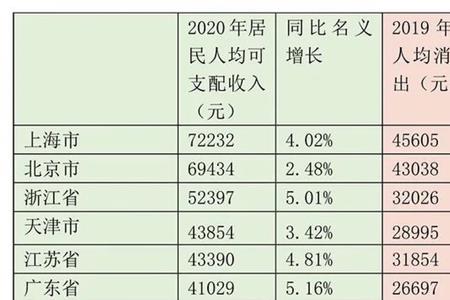 兴义人口2019总人数