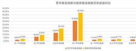 压舱石定盘星助推器各比喻