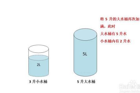 3升水是多少毫升