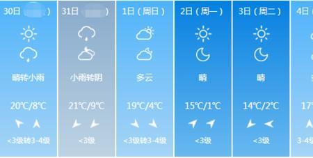 8月份比7月份气温低吗