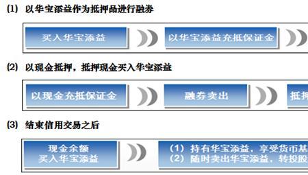 华宝银行是哪个国家的