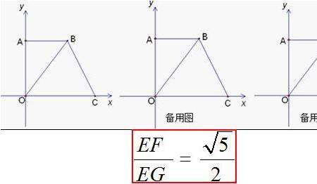 什么是ab坐标