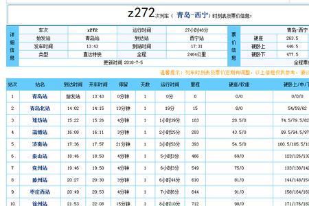 z224拉萨到西宁需要换车吗