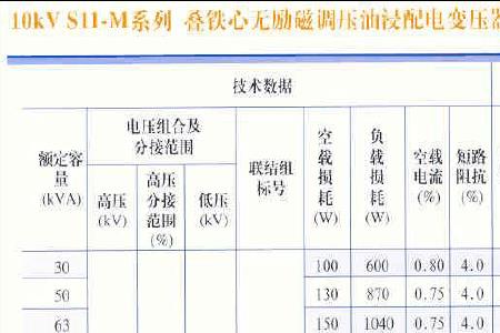 干式变压器短路损耗对照表