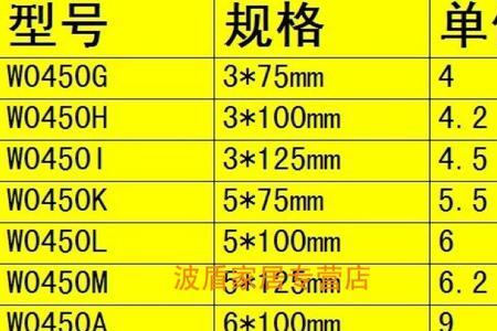 s2钢与201钢哪个硬度高