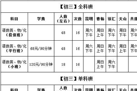 初中哲学班招生简介