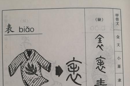 誓的字形演变过程和介绍