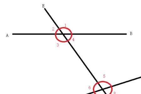 如果两条直线相交成直角